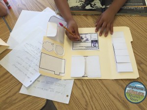 making their lap books