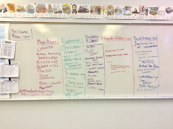 social studies cumulative review game