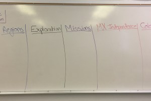 a cumulative review game your students will love